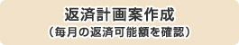 利息制限法引き直し計算