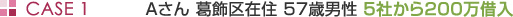 CASE1 Aさん 葛飾区在住 57歳男性 5社から200万借入